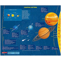 Двобічна карта. Зоряне небо + Сонячна система (ламінована). Картографія
