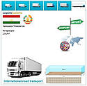 Автотранспортні вантажні перевезення з Істараушана в Істараушан разом з Logistic Systems., фото 8