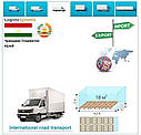 Вантажні перевезення з Куляба в Куляб разом з Logistic Systems., фото 5