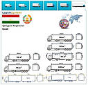 Вантажні перевезення з Куляба в Куляб разом з Logistic Systems., фото 9