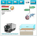 Вантажні перевезення з Ісфари в Ісфару разом з Logistic Systems., фото 7