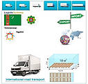 Вантажні перевезення  з Ашгабата в Ашгабат разом з Logistic Systems., фото 5