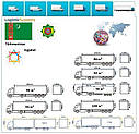 Вантажні перевезення  з Ашгабата в Ашгабат разом з Logistic Systems., фото 9