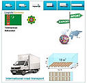 Вантажні перевезення  з Балканабада в Балканабад разом з Logistic Systems., фото 5