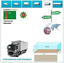 Вантажні перевезення  з Балканабада в Балканабад разом з Logistic Systems., фото 7