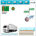 Вантажні перевезення  з Балканабада в Балканабад разом з Logistic Systems., фото 8