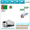 Вантажні перевезення з Байрамалі в Байрамалі разом з Logistic Systems., фото 8