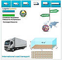 Вантажні перевезення з Намангана в Наманган з Logistic Systems., фото 6