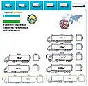 Вантажні перевезення з Андижана в Андижан з Logistic Systems., фото 9