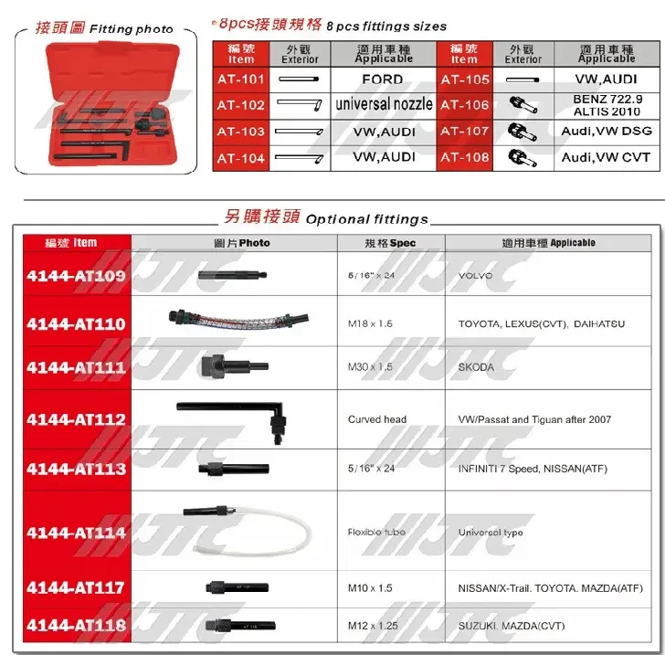 Комплект змінних фітингів 8 од. (для 4144A), фото 1