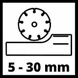 Бороздоділ (штроборіз) Einhell TE-MA 1500 (4350735), фото 9