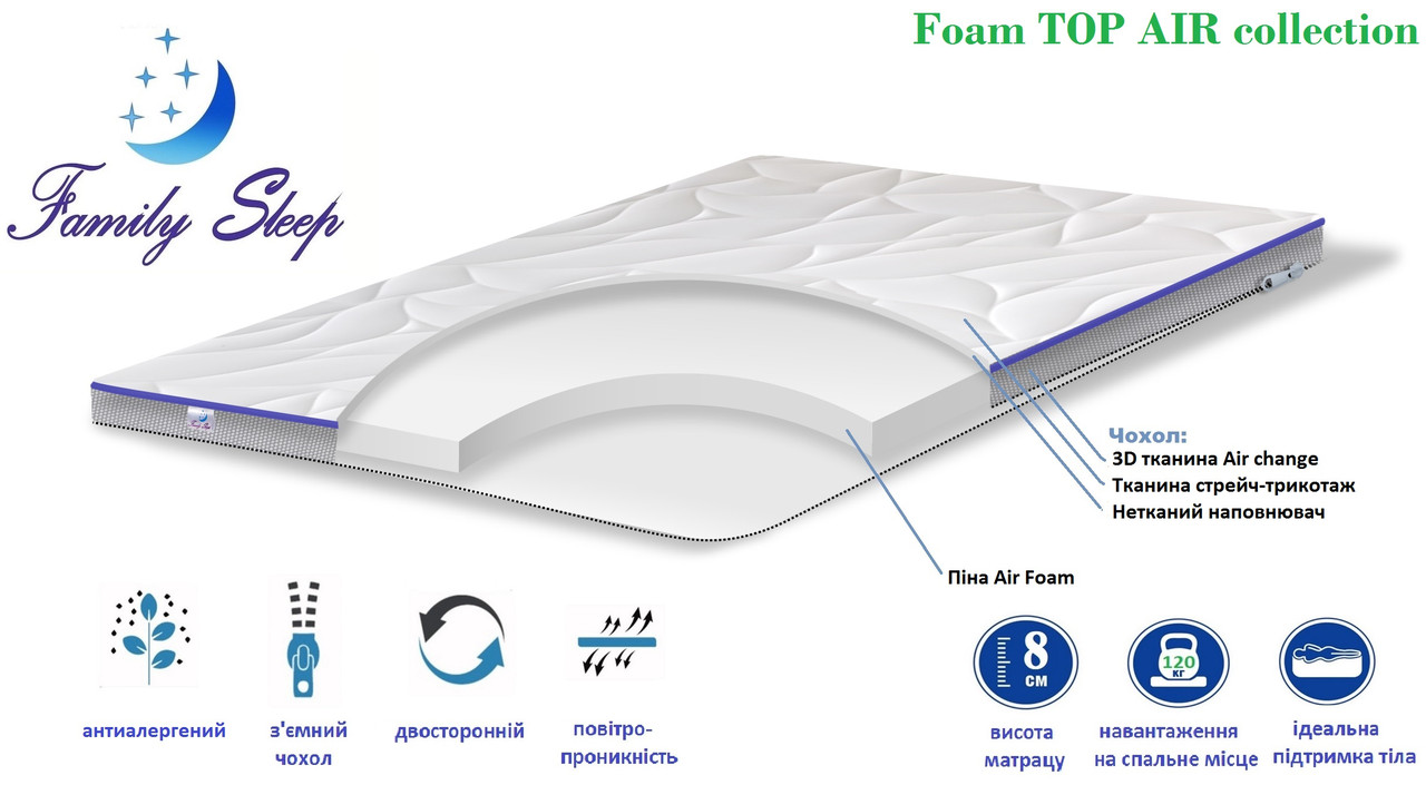 Матрац топер-футон 8см 65x180 TOP AIR Foam