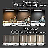 Світлодіодна LED лампа 3 варіанта освітлення+пульт+сенсорна кнопка регулювання, фото 4