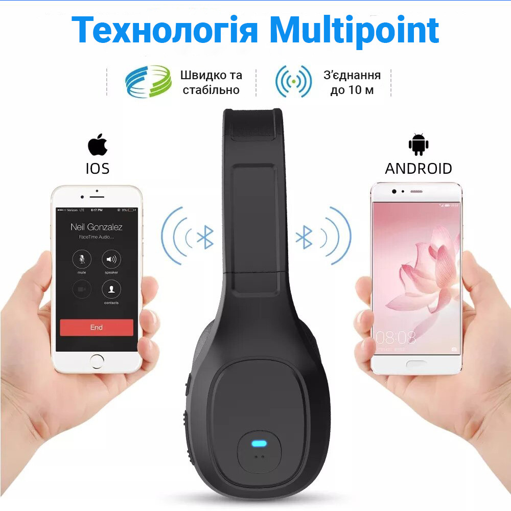 Беспроводная Bluetooth 5.0 гарнитура для колл центра с микрофоном Digital  Lion TH-11, с шумоподавлением (ID#1719000999), цена: 2400 ?, купить на  Prom.ua