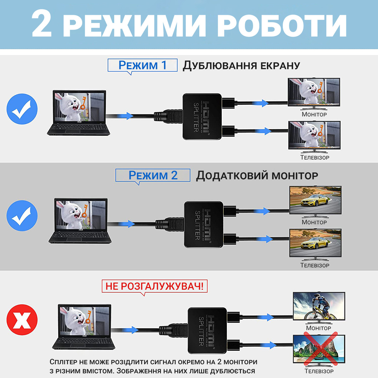 Двухпортовый HDMI сплиттер на 2 выхода Addap HVS-07, активный видеоразветвитель, 4К - фото 9 - id-p1719001437