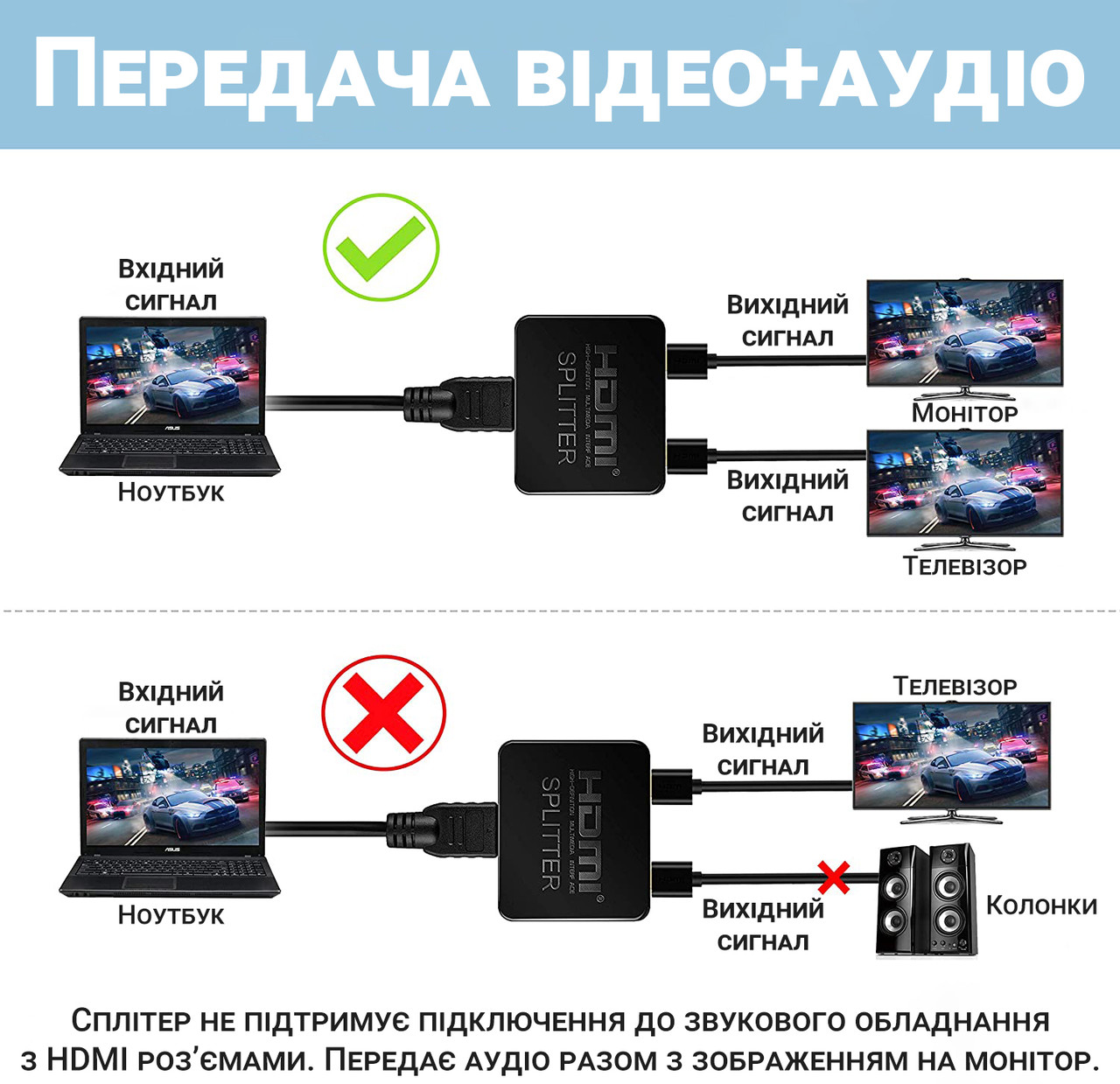 Двухпортовый HDMI сплиттер на 2 выхода Addap HVS-07, активный видеоразветвитель, 4К - фото 10 - id-p1719001437