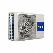 Інверторний кондиціонер Haier AS25TADHRA-CL/1U25BEEFRA серія Tibio inv обігрів до -20°С Wi-Fi Ready, фото 6