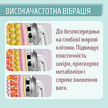 Антицелюлітний масажер для схуднення 3 в 1 ультразвуковий мікрострумовий з ІЧ прогріванням Body Slimming Y-1601 білий, фото 2