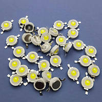 Електроніка