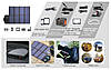Сонячна панель Allpowers X-Dragon 18V 40W (XD-SP18V40W), фото 5