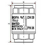 Клапан зворотнього ходу води ITAP     3/4" EUROPA 100  Baumar - Завжди Вчасно, фото 4