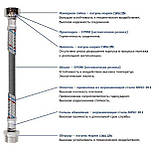 Шланг нержавіюча сталь SOLOMON 1/2"х1/2" ЗВ 0,6м HS31  Baumar - Завжди Вчасно, фото 2