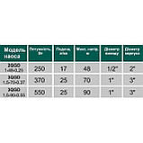 Насос свердловинний шнековий VOLKS pumpe 3QGD 1,5-90-0,55кВт 3 дюйми + кабель 15м Baumar - Завжди Вчасно, фото 2