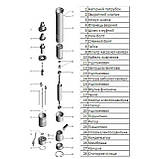 Насос свердловинний шнековий VOLKS pumpe 3QGD 1,5-90-0,55кВт 3 дюйми + кабель 15м Baumar - Завжди Вчасно, фото 3