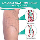 Пластир проти варикозного розширення вен і судинних зірочок на ногах 8 шт., фото 6