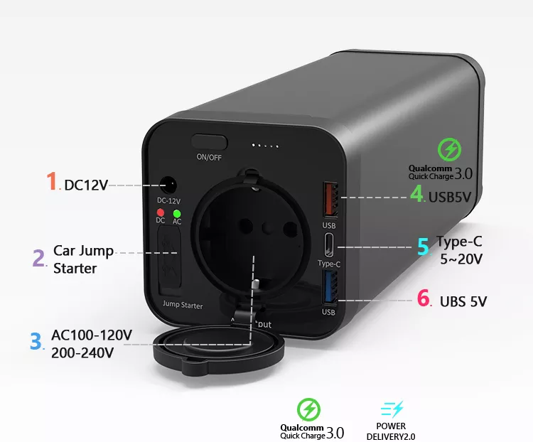 Портативная зарядная станция, домашняя электростанция UP-150 Power Station 150W (40800 mAh) - фото 3 - id-p1719418094