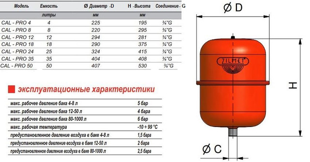 Бак расширительный  CAL-PRO Zilmet 25 л_Zilmet CAL-PRO 25_бак расширительный 25л_бак расширительный zilmet cal-pro 25_ZILMET CAL-PRO_zilmet украина_zilmet купить интернет магазин_zilmet купить киев_zilmet купить сумы_zilmet купить сумы_zilmet купить харьков_zilmet купить луганск_zilmet купить донецк_zilmet купить крым_zilmet купить полтава_zilmet купить чернигов_zilmet купить днепр_zilmet купить запорожье_zilmet купить кропивницкий_zilmet купить херсон_zilmet купить одесса_zilmet купить николаев_zilmet купить черкассы_zilmet купить житомир_zilmet купить винница_zilmet купить хмельницкий_zilmet купить ровно_zilmet купить черновцы_zilmet купить тернополь_zilmet купить ужгород_zilmet купить ивано-франковск_zilmet купить львов_zilmet купить луцк_расширительный бак купить интернет магазин_расширительный бак купить киев_расширительный бак купить сумы_ расширительный бак купить сумы_расширительный бак купить харьков_расширительный бак купить луганск_расширительный бак купить донецк_расширительный бак купить крым_расширительный бак купить полтава_расширительный бак купить чернигов_расширительный бак купить днепр_расширительный бак купить запорожье_расширительный бак купить кропивницкий_расширительный бак купить херсон_расширительный бак купить одесса_расширительный бак купить николаев_расширительный бак купить черкассы_расширительный бак купить житомир_расширительный бак купить винница_расширительный бак купить хмельницкий_расширительный бак купить ровно_расширительный бак купить черновцы_расширительный бак купить тернополь_расширительный бак купить ужгород_расширительный бак купить ивано-франковск_расширительный бак купить львов_расширительный бак купить луцк