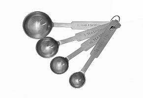 Набір мірних ложок, 4 шт