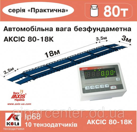 Ваги автомобільні 80т 18м АКСІС 80-18-К-П