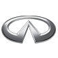 INFINITI