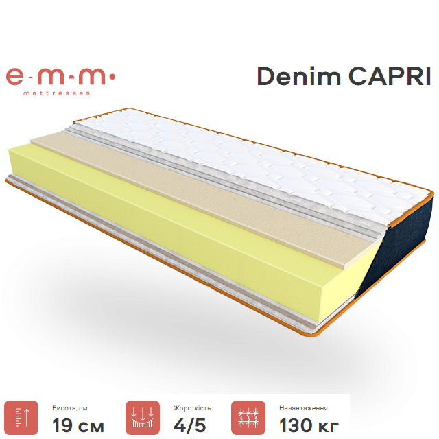 Матрац Capri 19см 70*190 Капрі Denim (Піна+Піна Пам'яті), фото 1