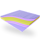 Матрац Boho 23см 70*190 Бохо Arabeska (7 zone foam), фото 3