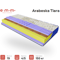 Матрас Tiara 19см 70*190 Тиара Arabeska (7 zone foam+Кокос)