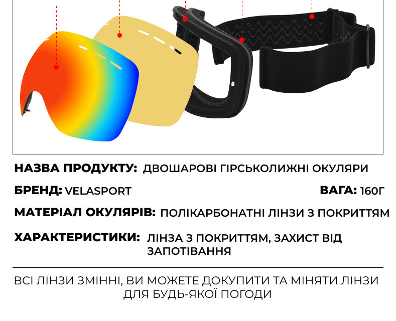 Лыжная маска VLT 25,4% VelaSport SnowBlade горнолыжные очки для сноуборда с Двумя линзами Antifog Black&Colour - фото 4 - id-p1720239638