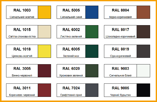 Таблица RAL Таблица RAL