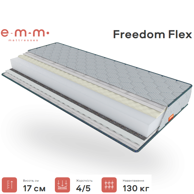 Матрац Freedom Flex 17cм 70*190 Фрідом Флекс (Масажна Ортопіна+Термоповсть), фото 1