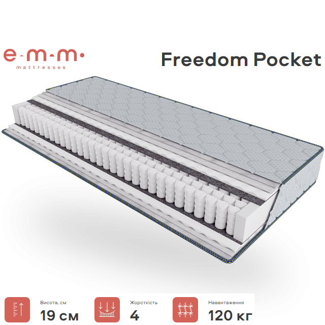 Матрац Freedom Pocket 19cм 80*190 Фрідом Покет, фото 1