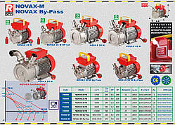 Насос NOVAX 50M для перекачування молока, сировотки, соку, вина, квасу