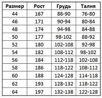 Робочий демісезонний одяг ArtMaster, комплект із куртки та комбінезона, робоча захисна форма, фото 7