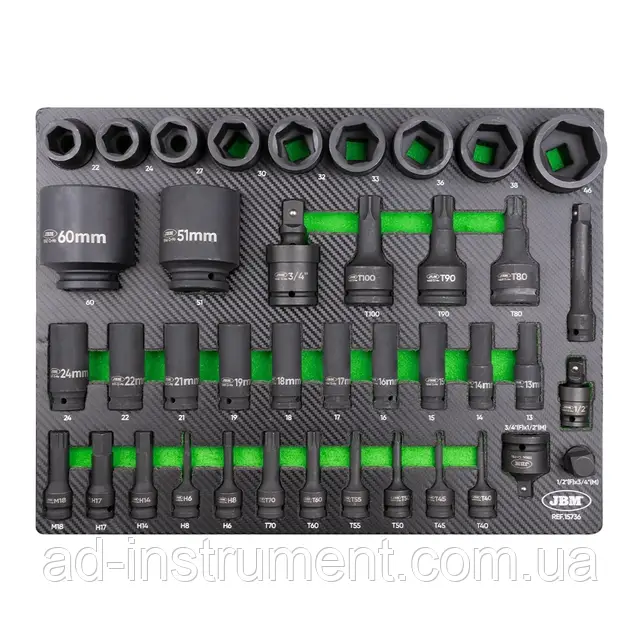 Набор инструментов в ложементе для грузовиков TRUCK SERIES. 54134