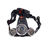 Налобний ліхтар High Power Headlamp 3xT6, фото 3