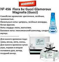 456 парфуми "Reni", Альтернатива Flora by Gucci Glamorous Magnolia