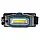 Ліхтар на лоба Falcon Eye Blaze 2.3 FHL0024 70 Lm, фото 4
