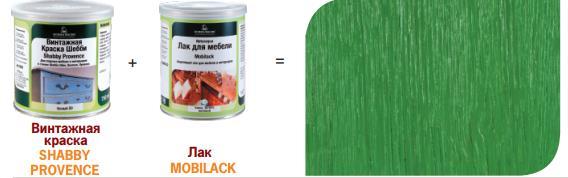 Вінтажна фарба SHABBY PROVENCE + лак MOBILACK Вінтажна фарба SHABBY PROVENCE + лак MOBILACK