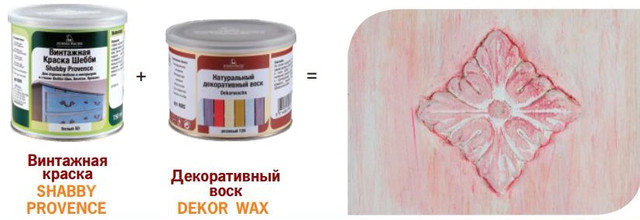Вінтажна фарба SHABBY PROVENCE + декоративний віск DÉCOR WAX