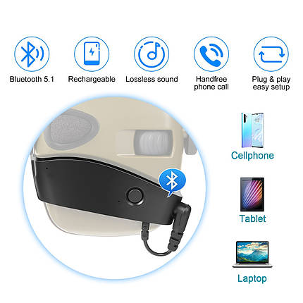 Адаптер Блютуз 5.1 для навушників Howard Leight Impact Sport (Імпакт Спорт), фото 1